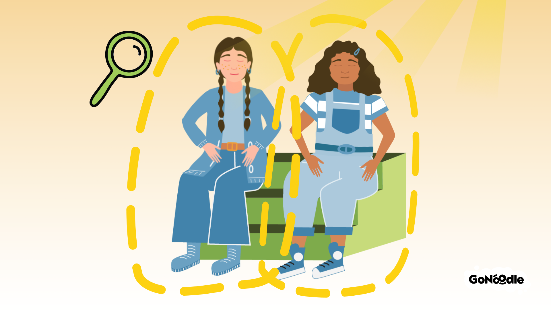 The Mooderators: Scan with a Plan