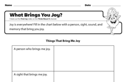 What Brings You Joy?