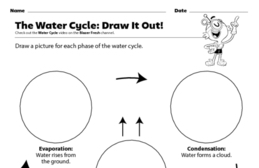 The Water Cycle: Draw It Out
