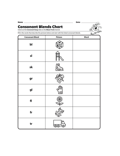 consonant-blends-chart-image